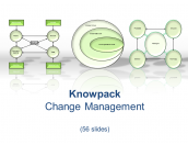 Knowpack - Change Management